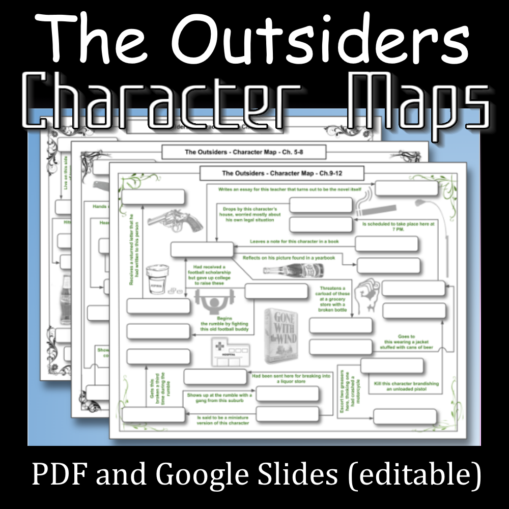 3 Character Maps For THE OUTSIDERS worksheets Quizzes Review NO PREP Made By Teachers