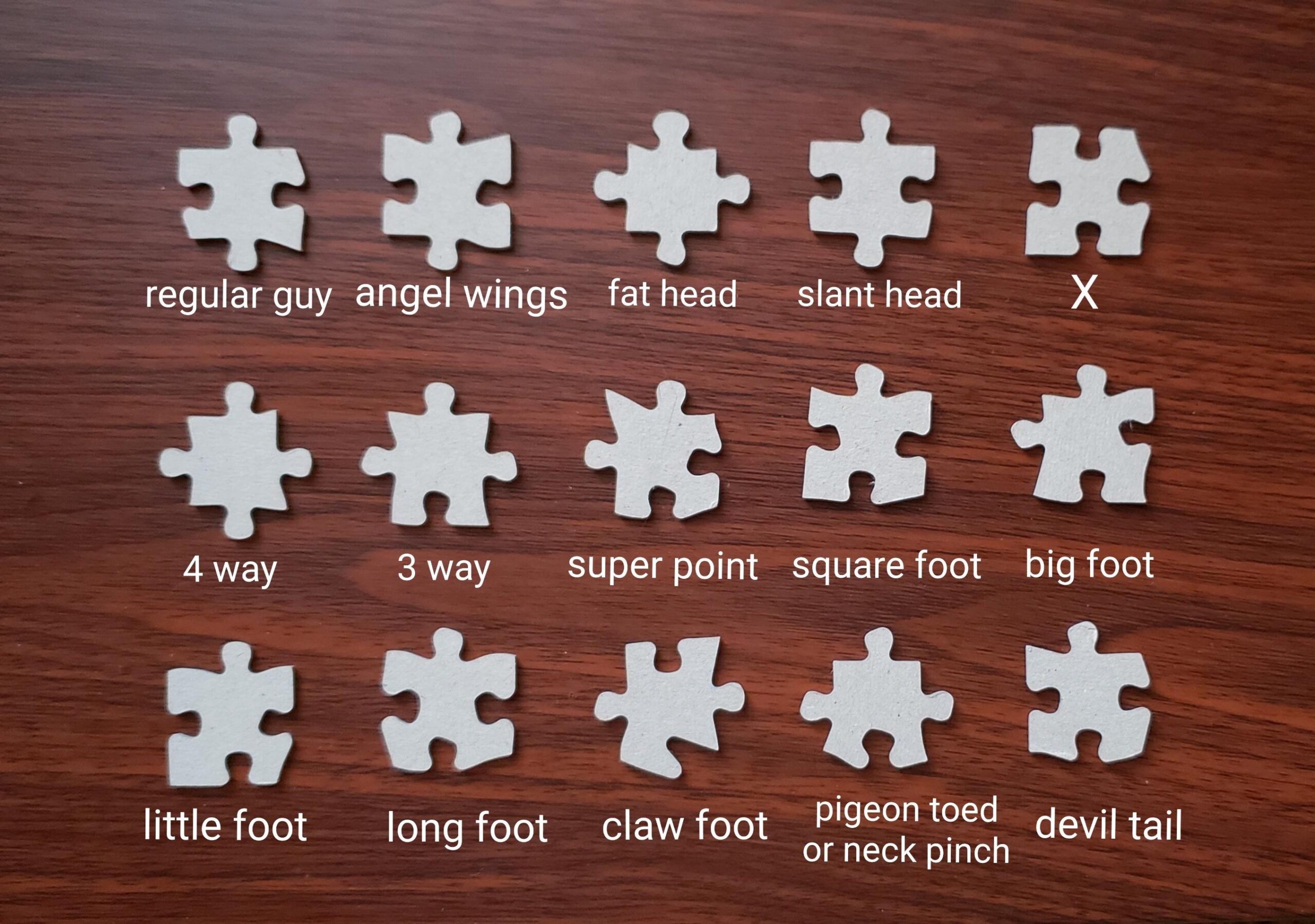 Does Anyone Else Here Have Nicknames For Pieces These Are My Most Common R Jigsawpuzzles