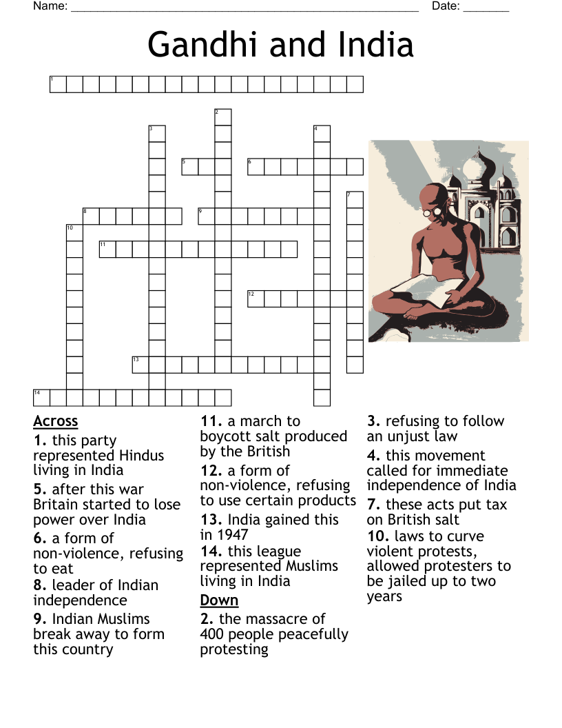 Gandhi And India Crossword WordMint