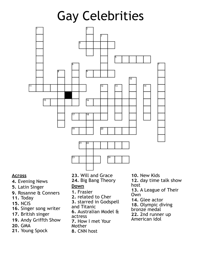 Gay Celebrities Crossword WordMint