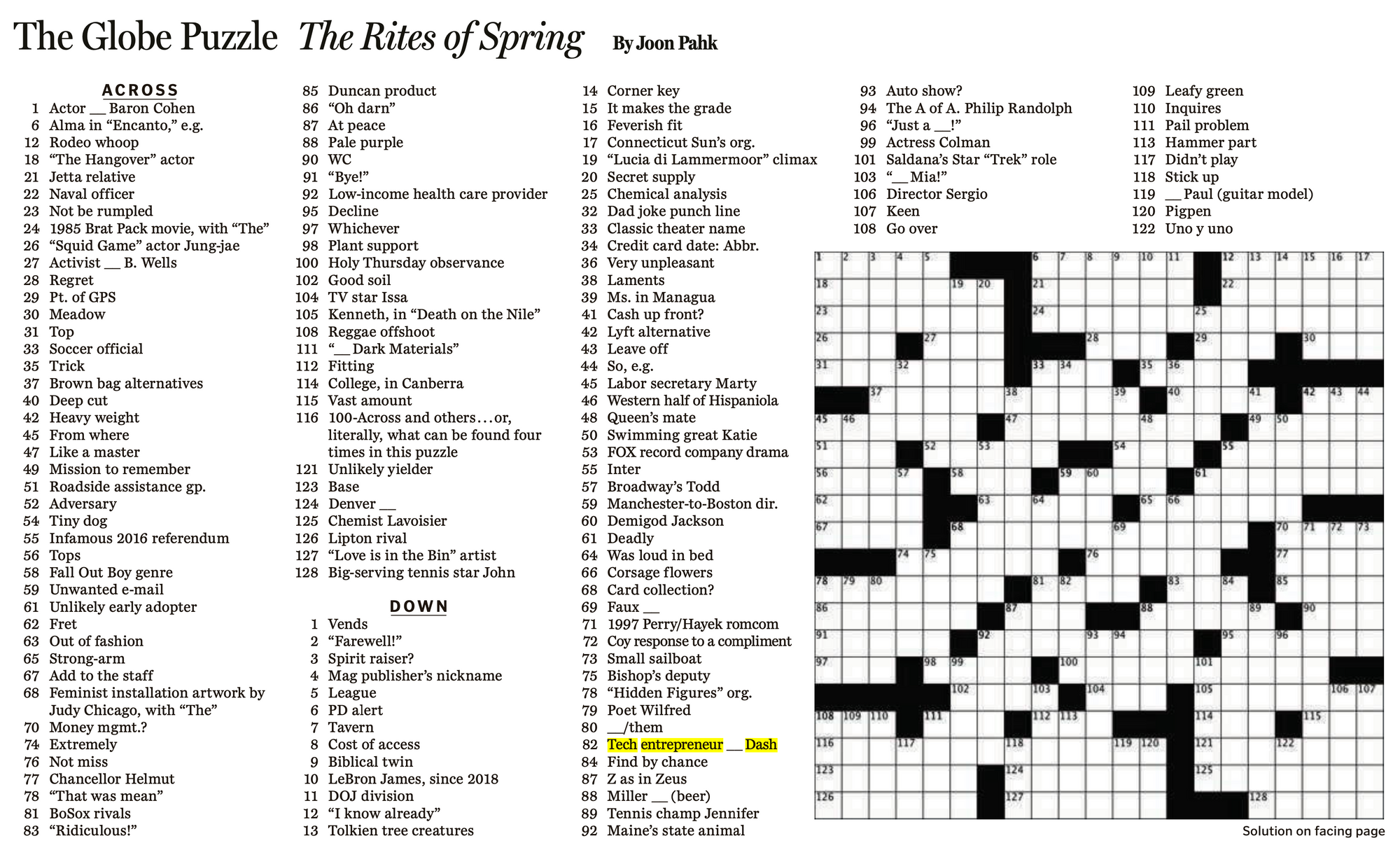 I Am The Answer To The Rites Of Spring Puzzle Anil Dash