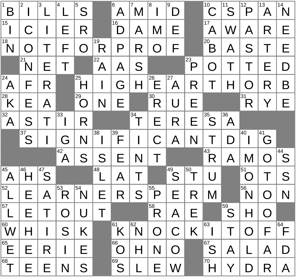 LA Times Crossword 2 Jan 26 Friday LAXCrossword