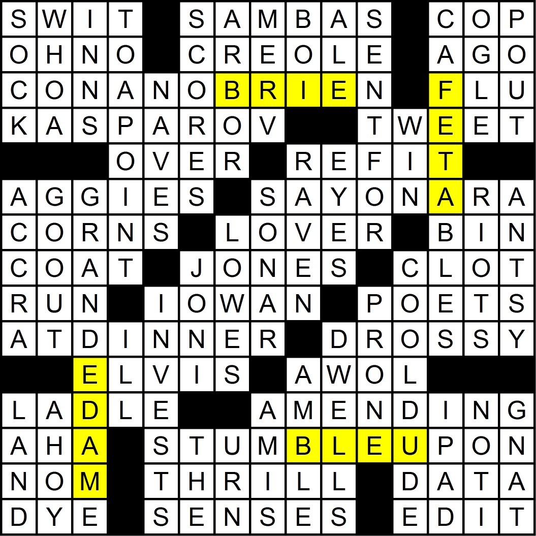 MGWCC 337 Friday November 14th 2014 Teamwork Matt Gaffney s Weekly Crossword Contest