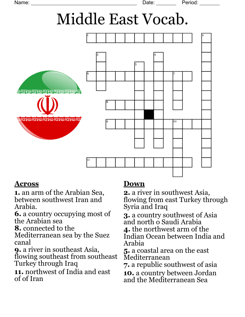 Middle East Vocab Crossword WordMint