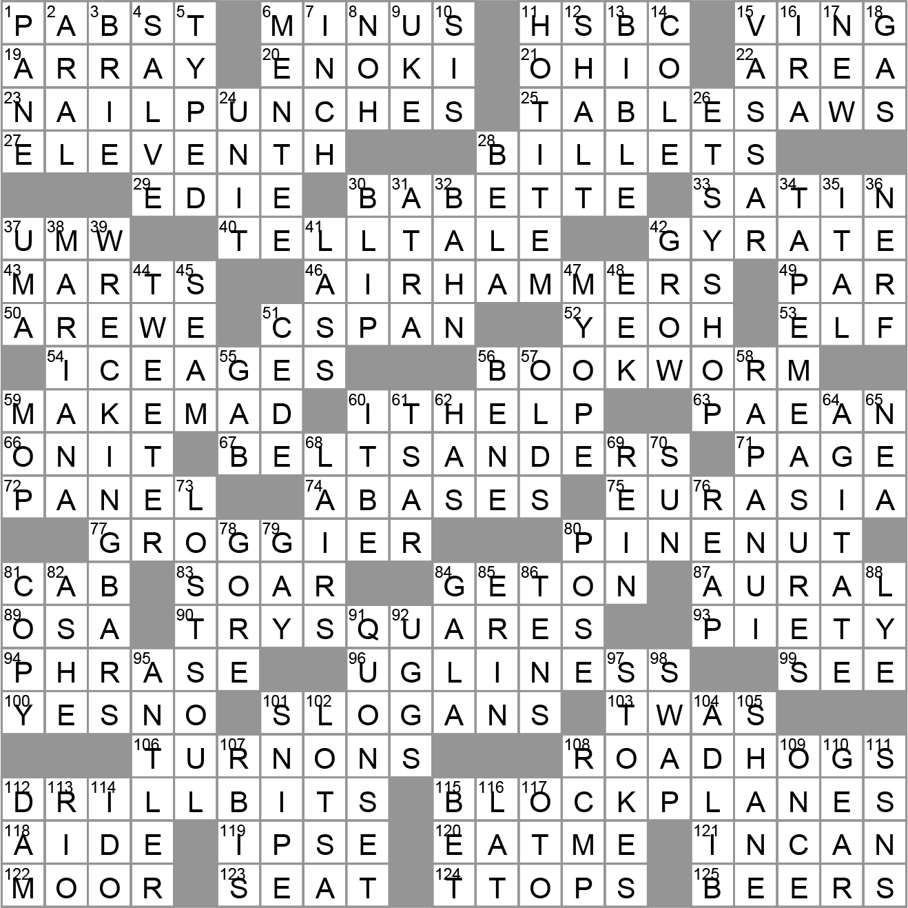 Old Milwaukee Brewer Crossword Clue Archives LAXCrossword