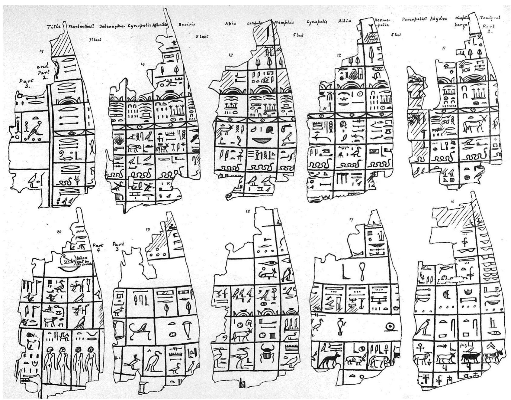 PDF Cult And Belief In Ancient Egypt Proceedings Of The Fourth International Congress For Young Egyptologists
