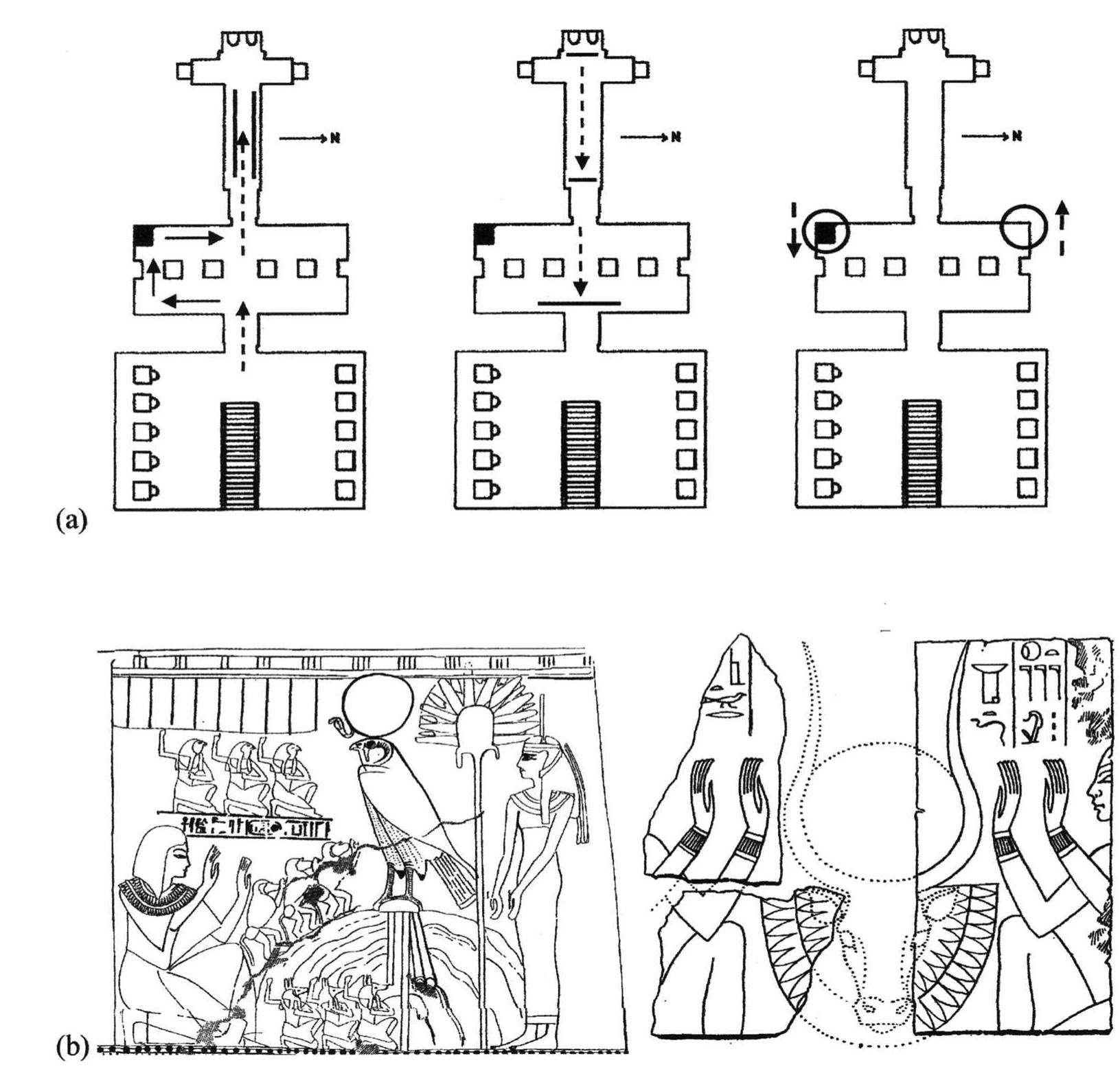 PDF Cult And Belief In Ancient Egypt Proceedings Of The Fourth International Congress For Young Egyptologists