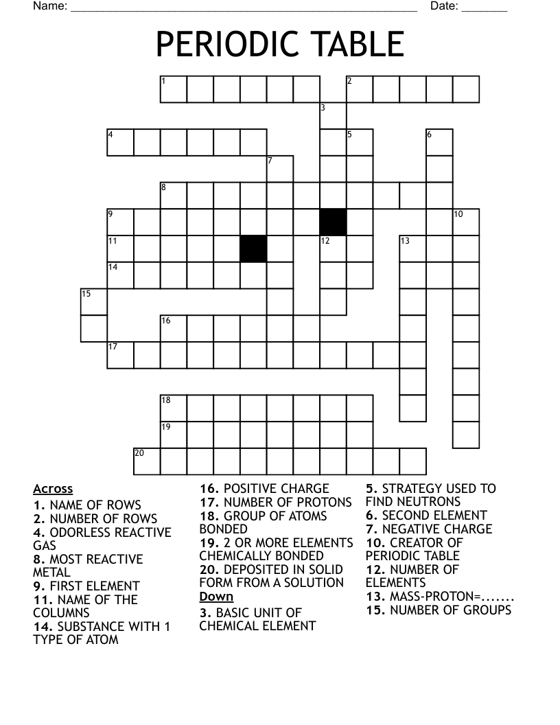 PERIODIC TABLE Crossword WordMint PERIODIC TABLE Crossword WordMint