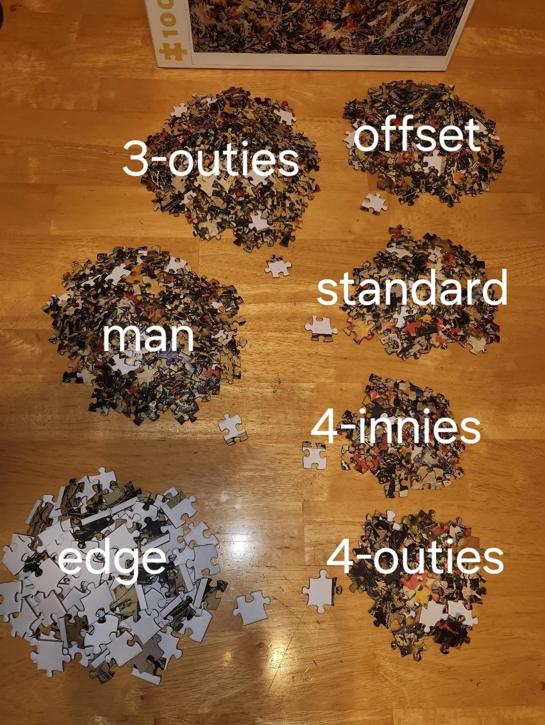 Pieces Names R Jigsawpuzzles Pieces Names R Jigsawpuzzles