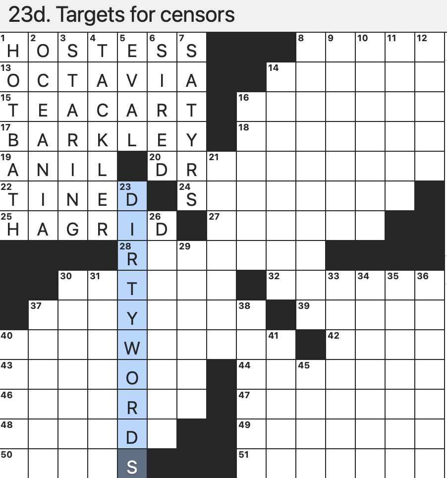 Rex Parker Does The NYT Crossword Puzzle Pooh s Bestie SAT 11 11 23 Snack Brand That Originated In 1919 Fantasy Sports Format Informally Like The s In Debris but Not