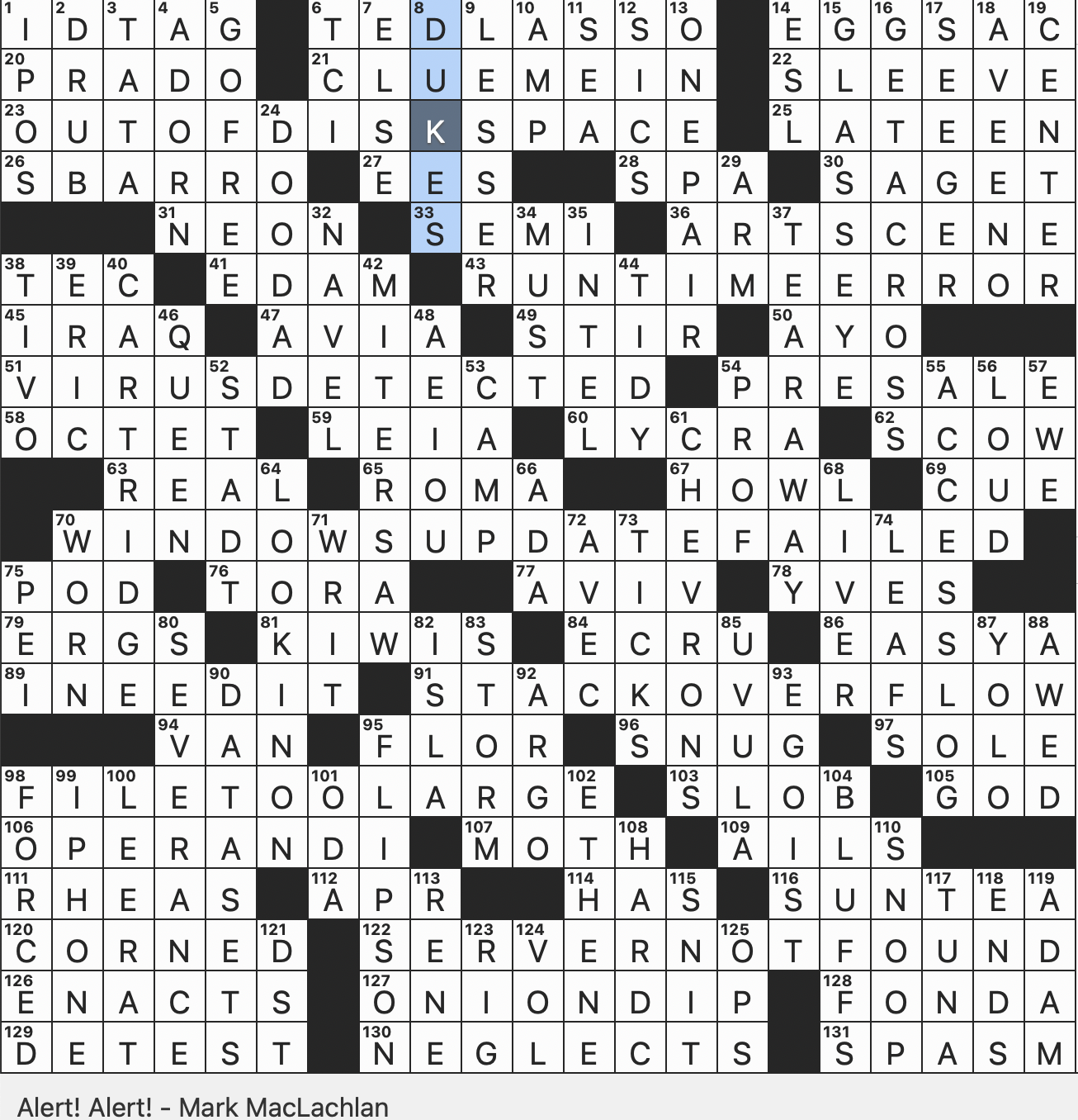 Rex Parker Does The NYT Crossword Puzzle Symbol Of Transformation In The Silence Of The Lambs SUN 1 25 26 Triangular Sail Property Of Curium But Not Cerium Either Side