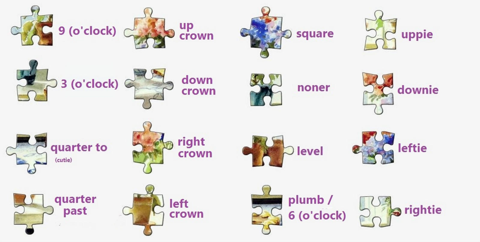 Solve Puzzlepiece Names a Real Challenge Jigsaw Puzzle Online With 338 Pieces