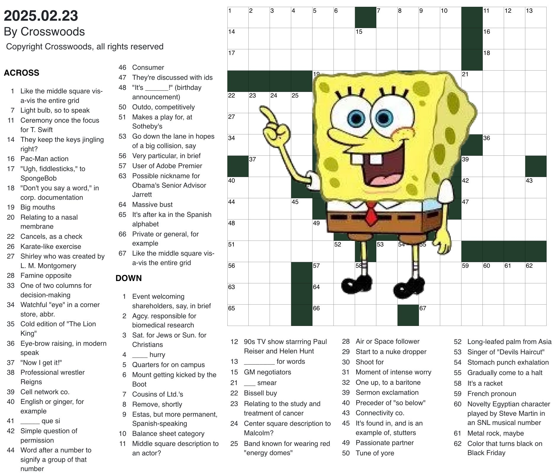 Ugh Fiddlesticks To SpongeBob By Dan Mr ik